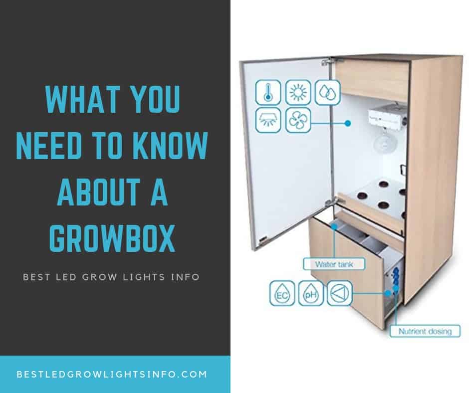 what is a growbox for weed